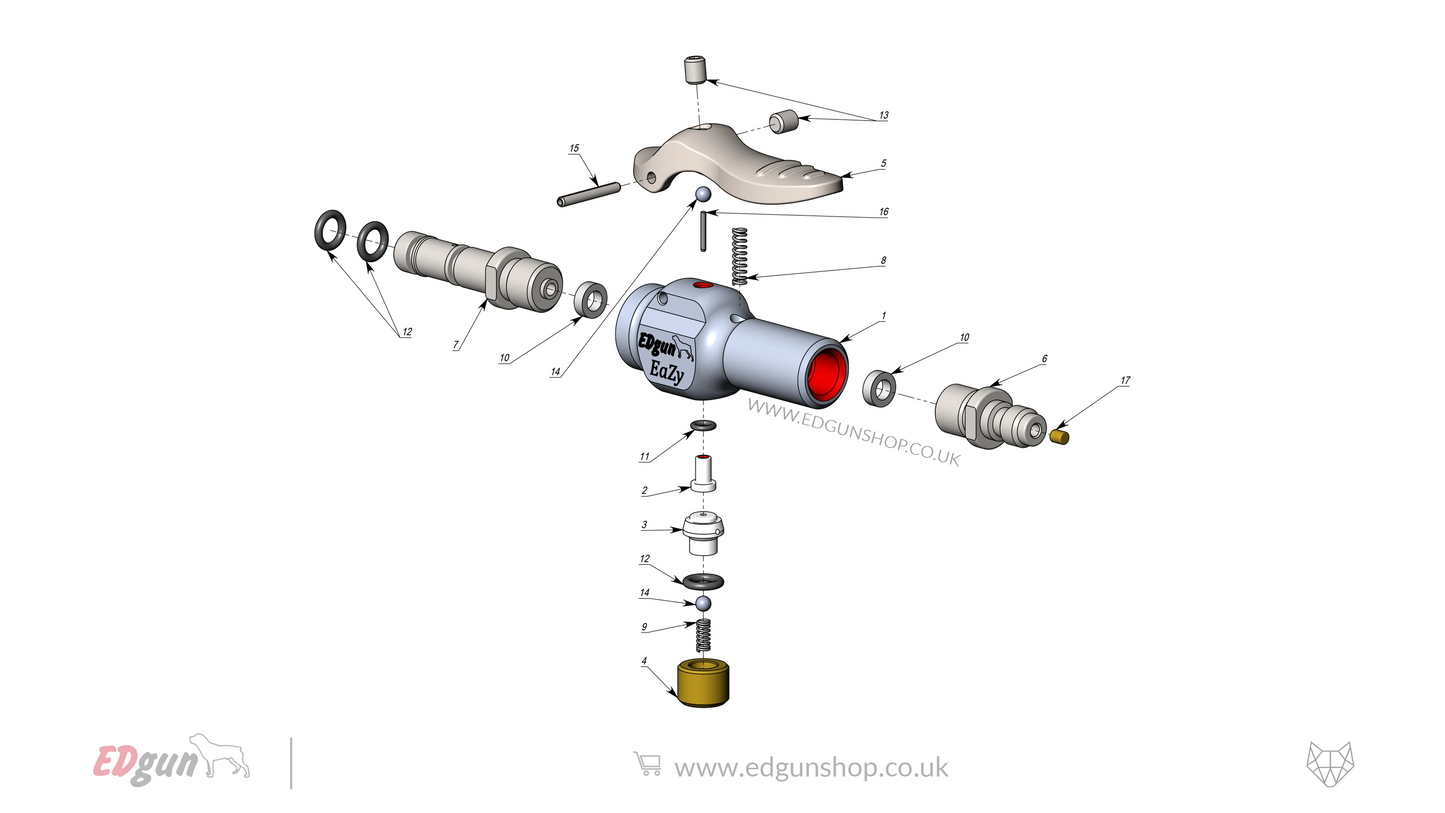EDgun EaZy Fill for all PCPs – Revolutionary Filling Station