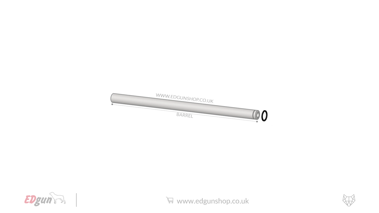 EDgun · Leshiy 2 · Rings for Barrels · LSA222017