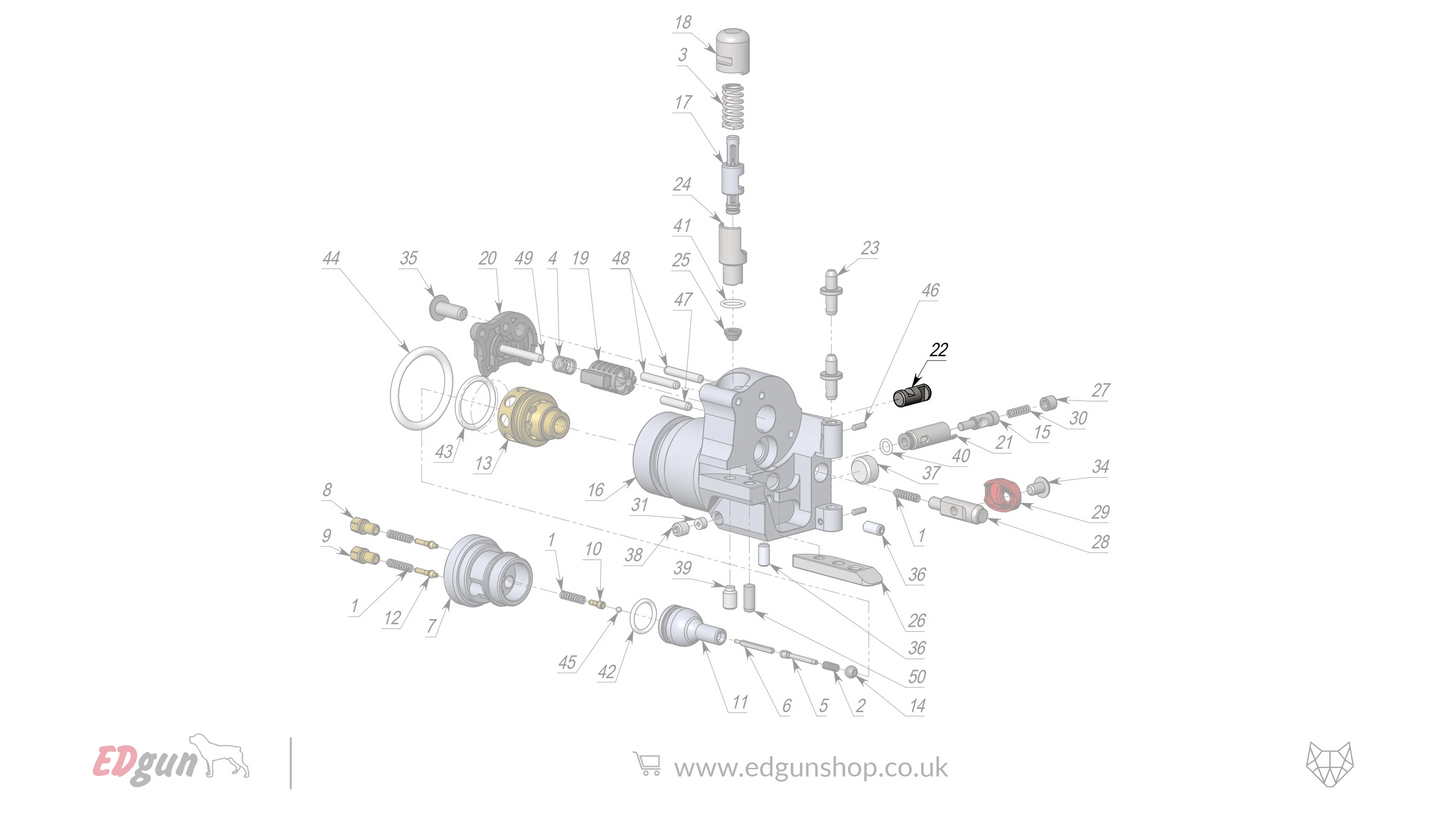 EDgun · Leshiy 2 · Pin Locks · LSA222209