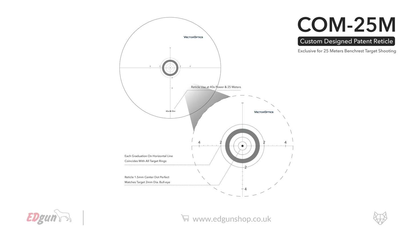 Vector Optics Sentinel X Riflescope - 10-40x50 SFP