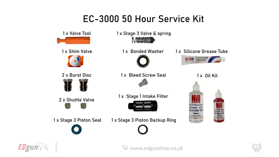 Hill EC-3000 50-Hour Service Kit