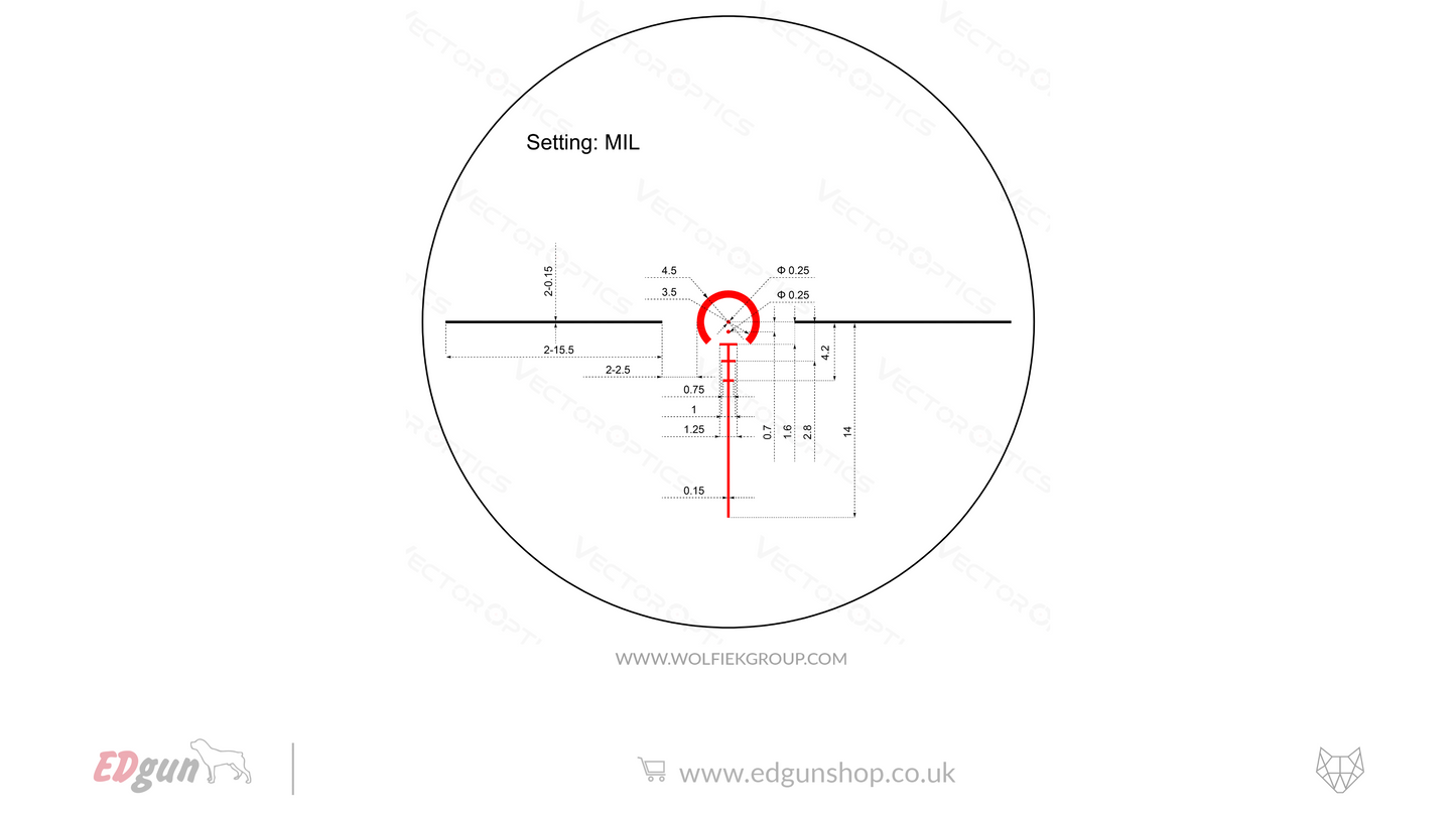 Vector Optics Taurus Riflescope - 1-6x24 FFP