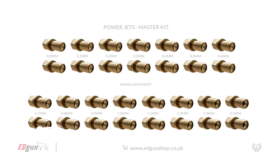 EDgun · Leshiy 2 · Power Jets · Master Kit