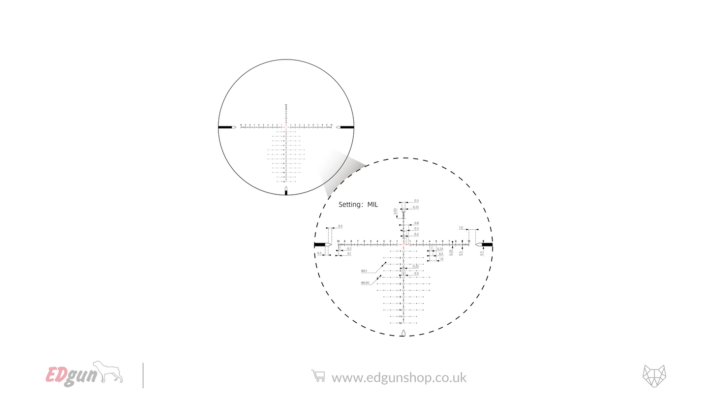 Vector Optics · Taurus 4-16x44 HD MIL Rifle Scope