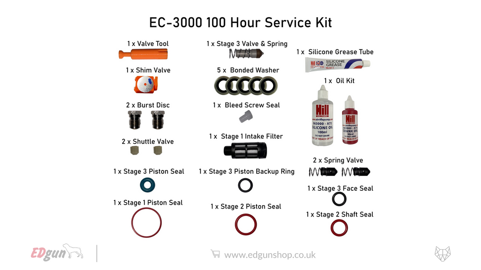 Hill EC-3000 · 100 Hour Service Kit