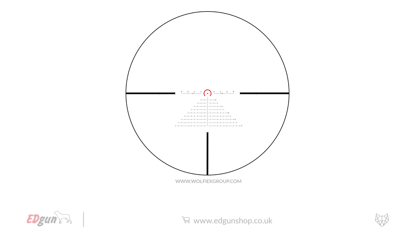 Vector Optics · Constantine · 1-8x24 SFP