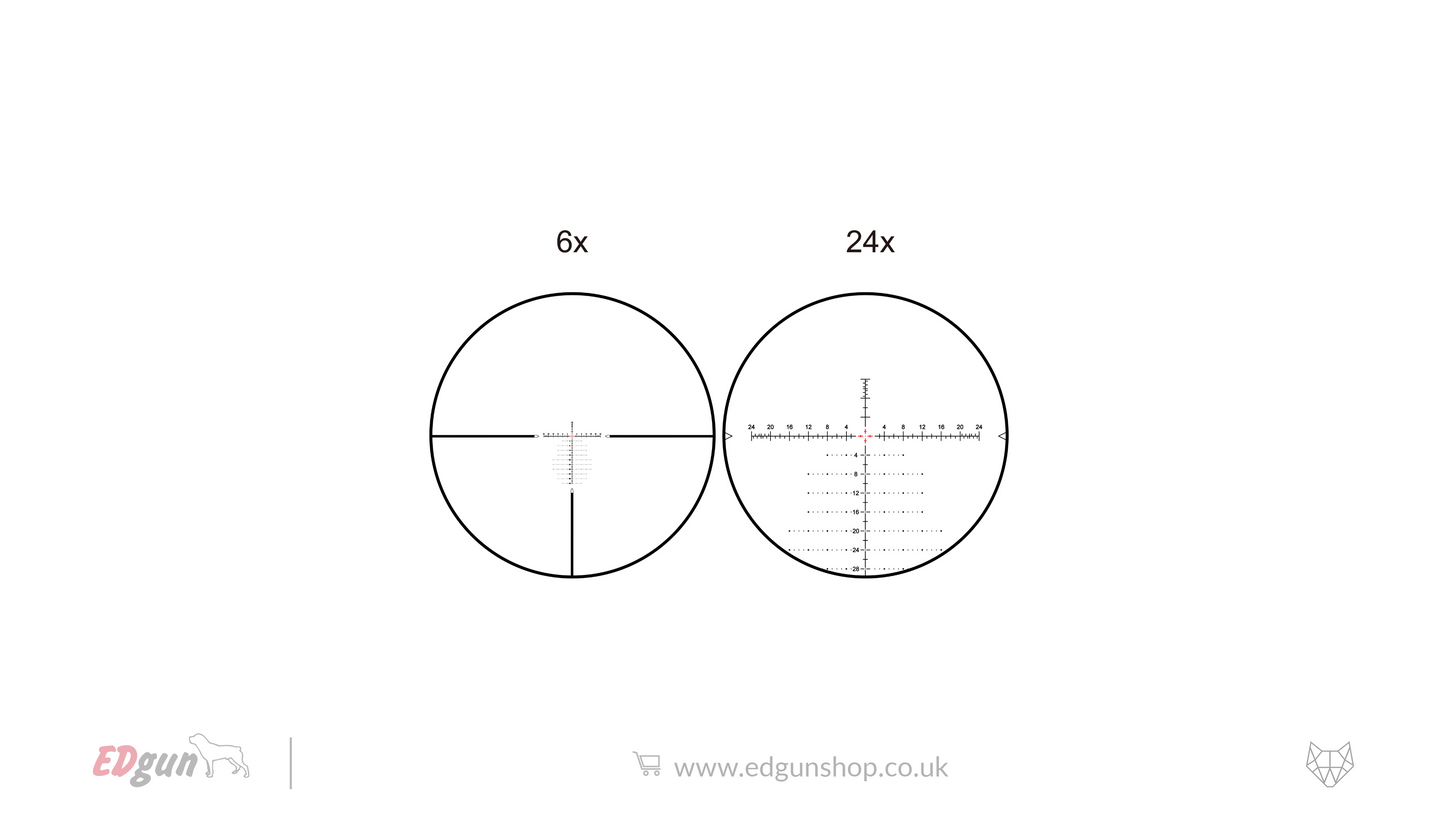Vector Optics · Taurus 6-24x50 HD MOA Rifle Scope